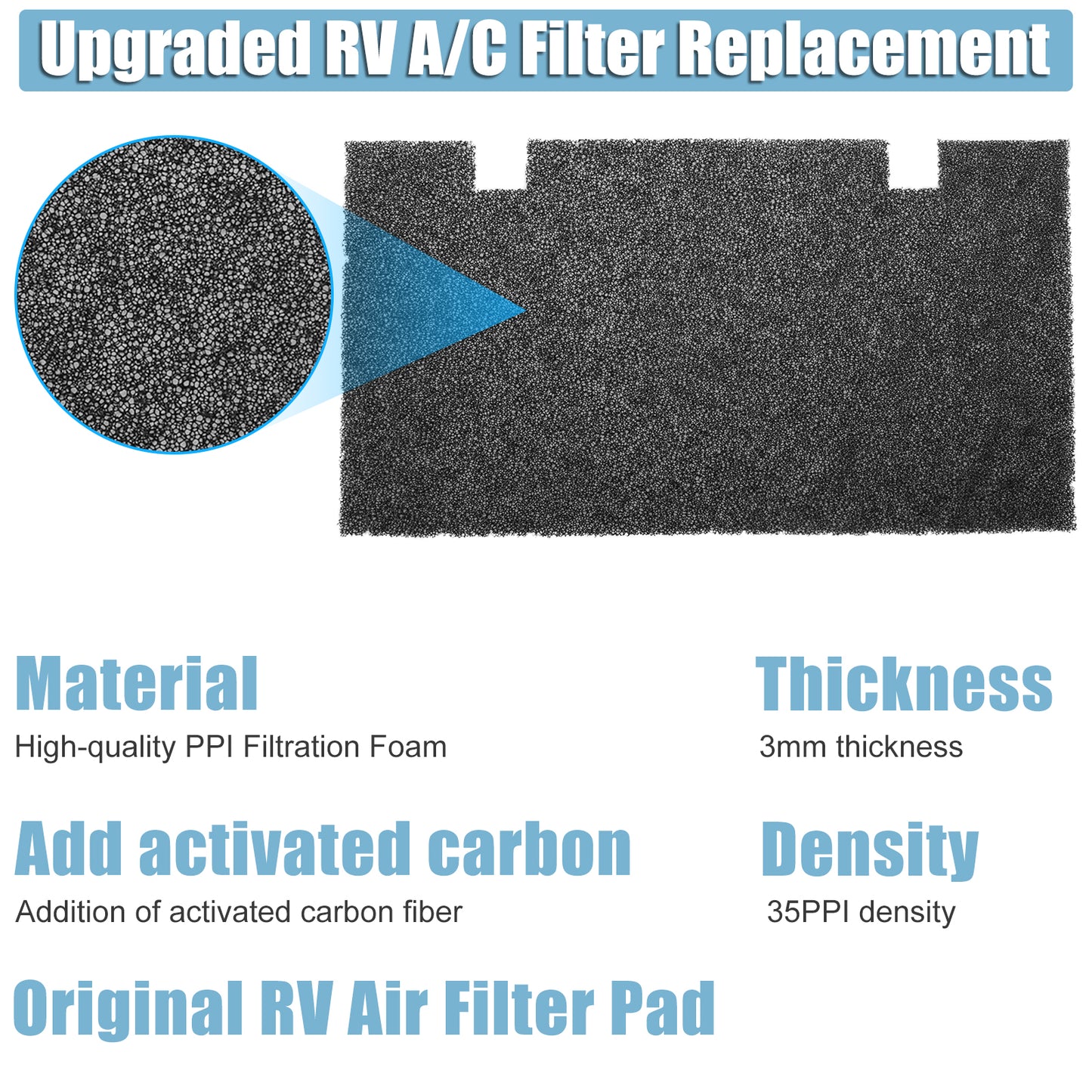 6 PCS RV Air Conditioner Cover Kit - A/C Ducted Air Grille with 5PCS Replacement Air Filter Pads, Fits Dometic 3104928.019 Air Conditioner