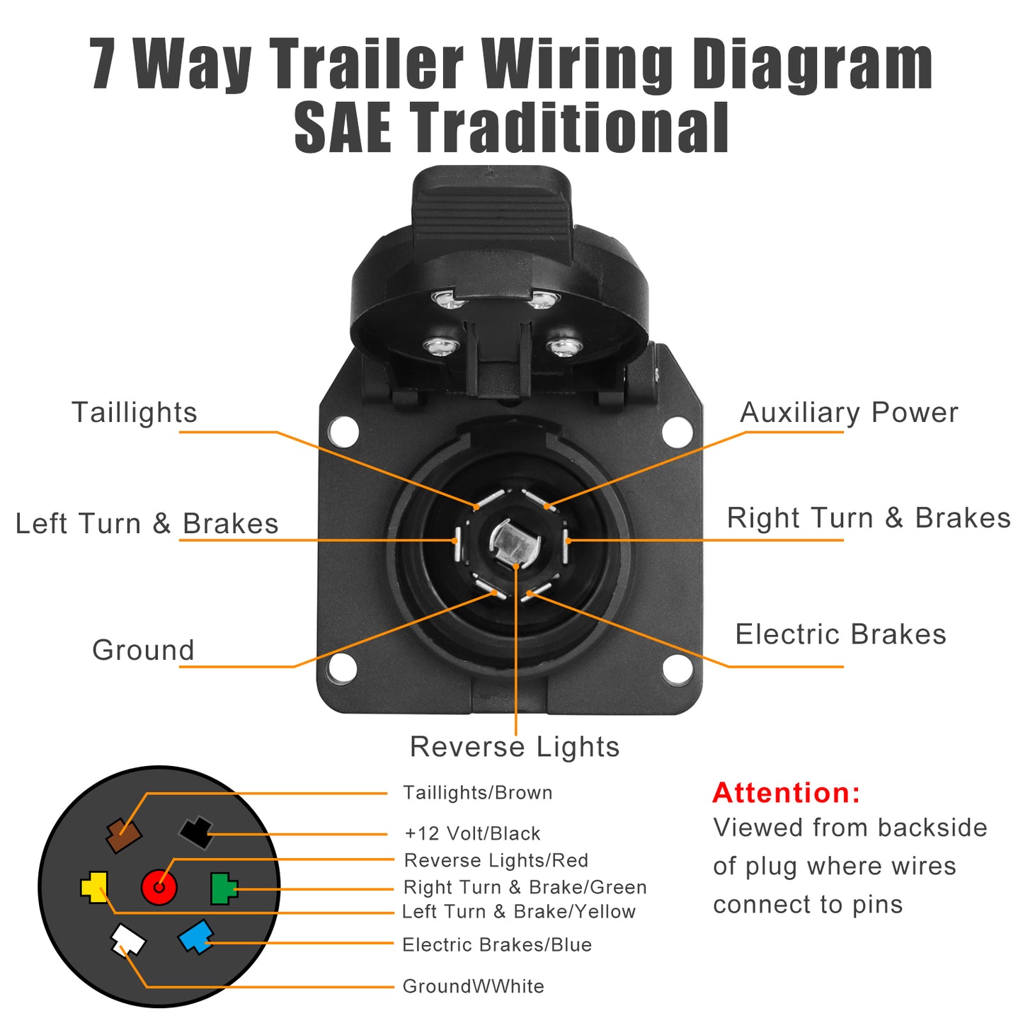 7 Way Trailer Tow Connector Plug - 7 Way Trailer Plug Adapter fit for Ford and GM vehicles with a USCAR socket,car Accessories
