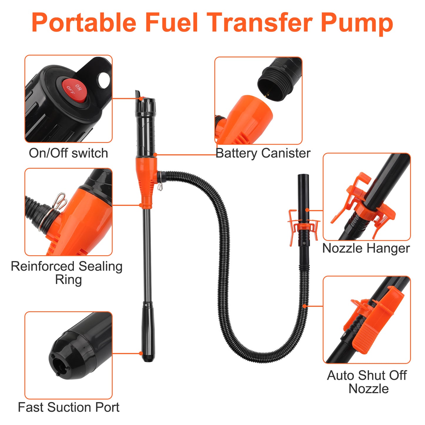 Portable Electric Siphon Pump - Battery Operated Pump for Gas,Fuel,Diesel, Water Transfer 2.6 GPM Flow Oil Extractor,Multi-Use Siphon Fuel Transfer Pump