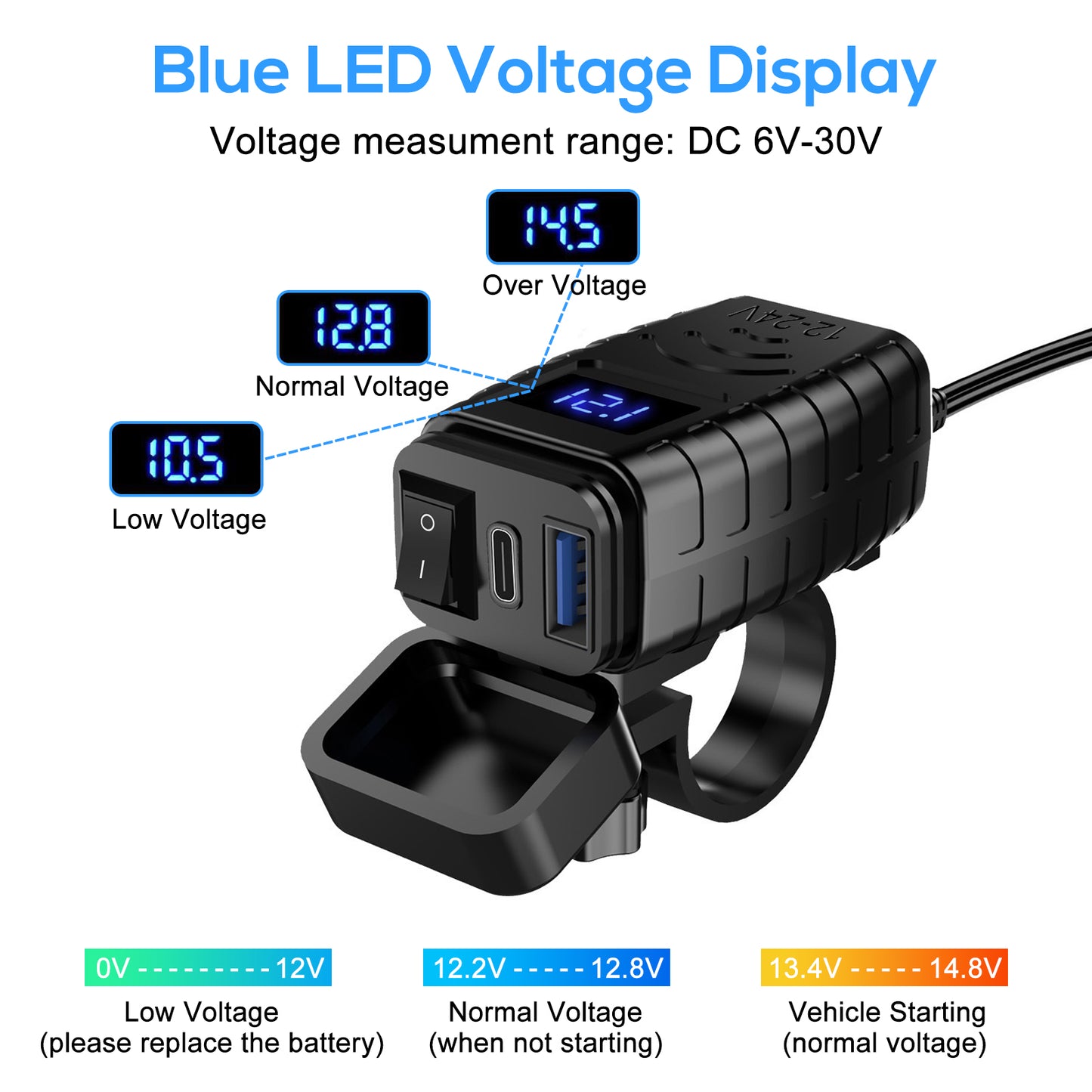 Motorcycle Dual USB Charger Adapter - Dual USB Type C PD & Quick Charge 3.0 Motorcycle USB Charger with Voltmeter & ON/Off Switch, Fast Charger for DC12V-24V vehicles (blue)