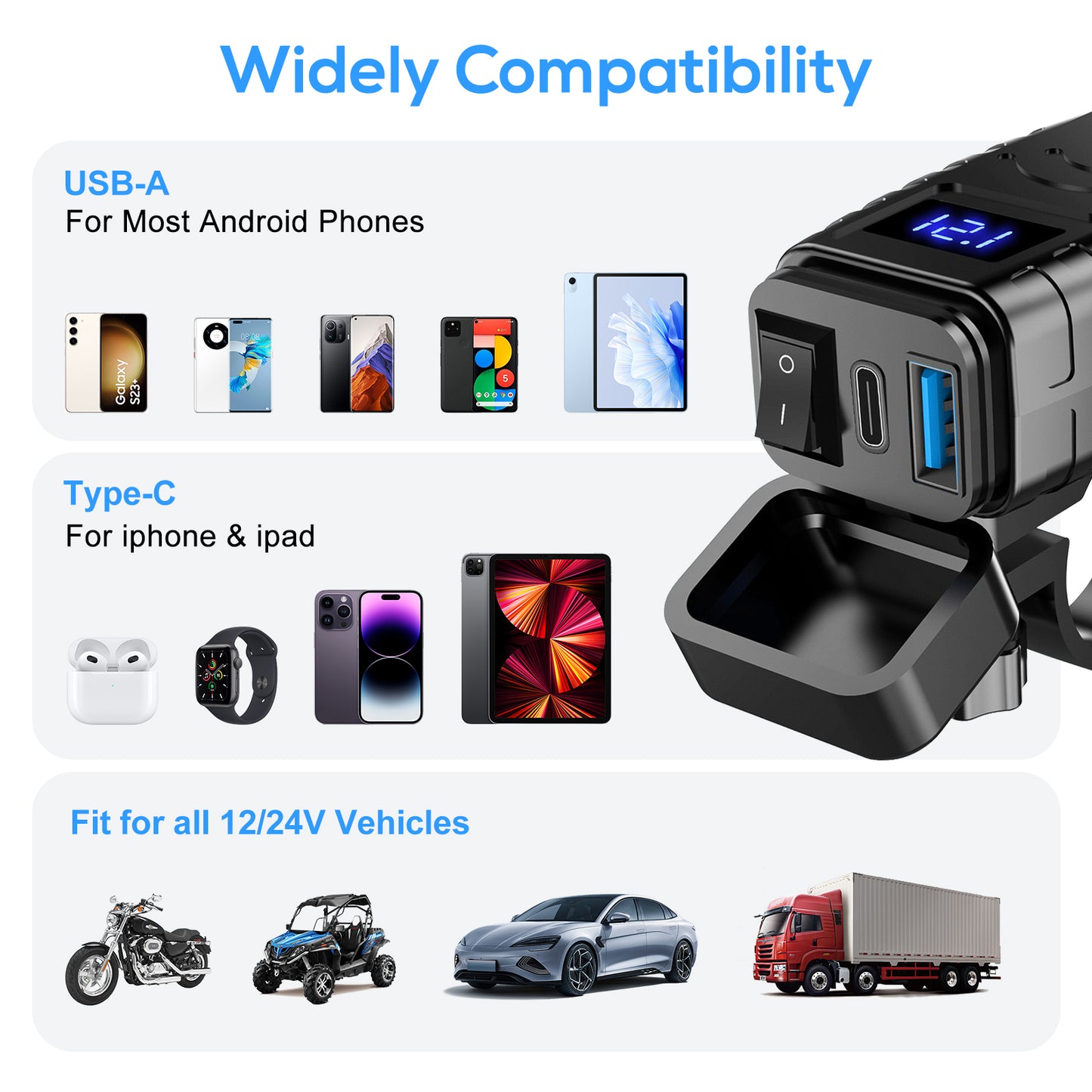 Motorcycle Dual USB Charger Adapter - Dual USB Type C PD & Quick Charge 3.0 Motorcycle USB Charger with Voltmeter & ON/Off Switch, Fast Charger for DC12V-24V vehicles (blue)
