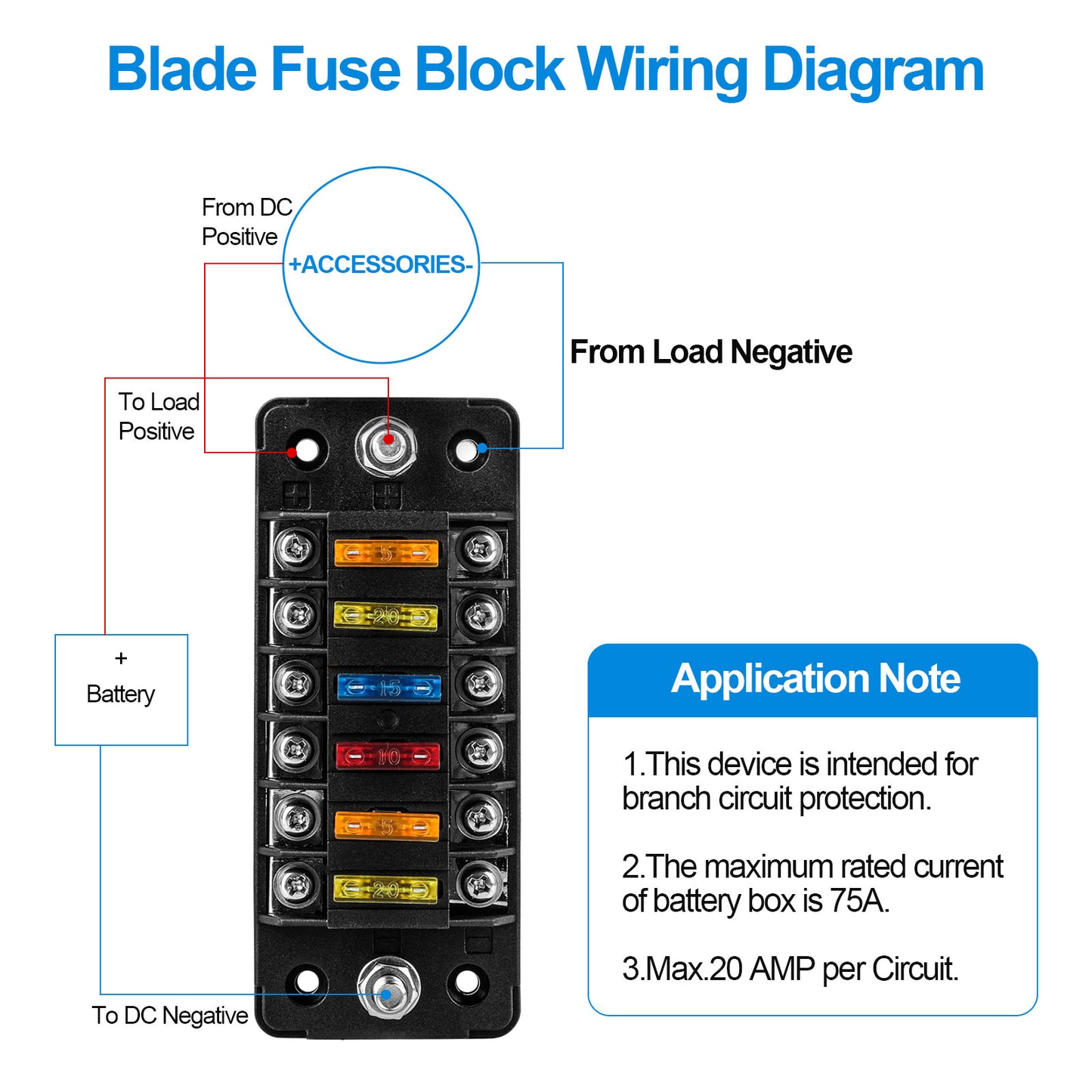6-Way Blade Fuse Block - for Boat, RV,Car,Truck,Trailer, and SUV Auto Power Distribution with Protection Cover