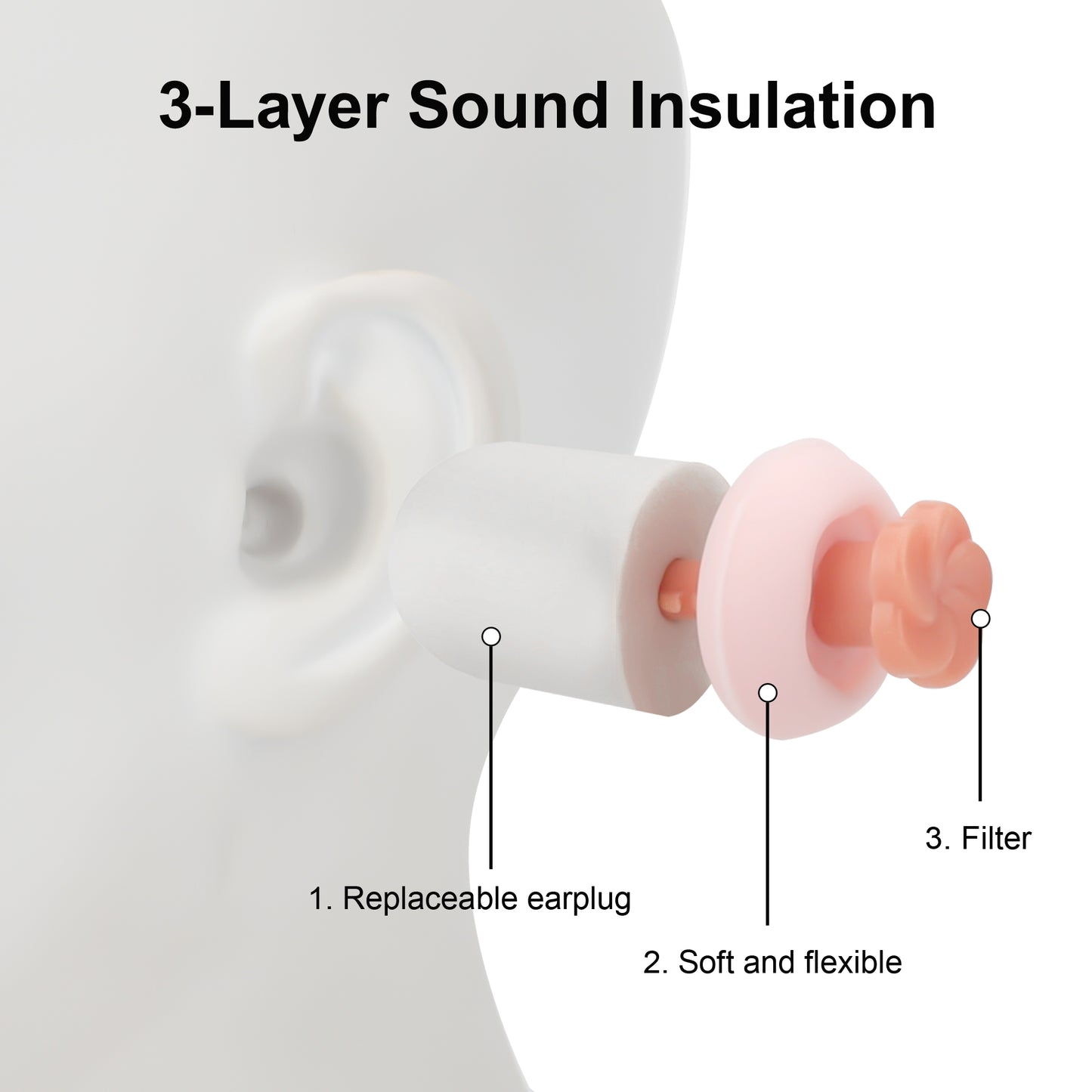 Reusable Silicone Ear Plugs with storage Cases - Waterproof Noise Reduction Earplugs Sound Canceling Earplugs for Sleeping Snoring Swimming Shooting Hunting Traveling (Pink)