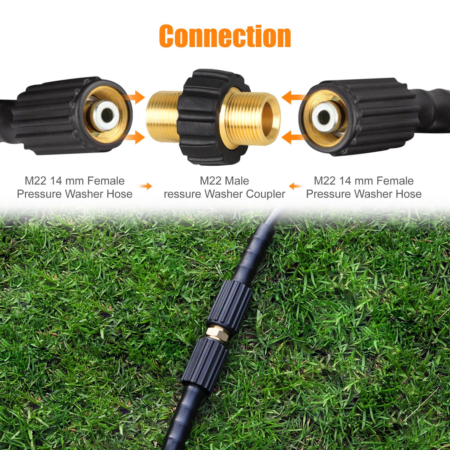 2Pcs Pressure Washer Adapter - M22-14mm Male Fitting to Male Swivel,5000 PSI Pressure Washer Hose Thread Kit,Quick Connect Removable Shell
