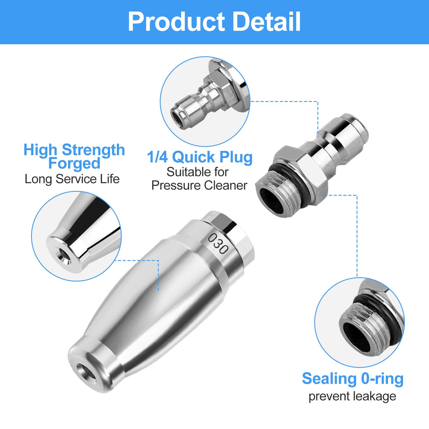 6-in-1 Turbo High Pressure Washer Nozzle 1/4" Quick Connect, 3600 PSI Adjustable Spray Patterns