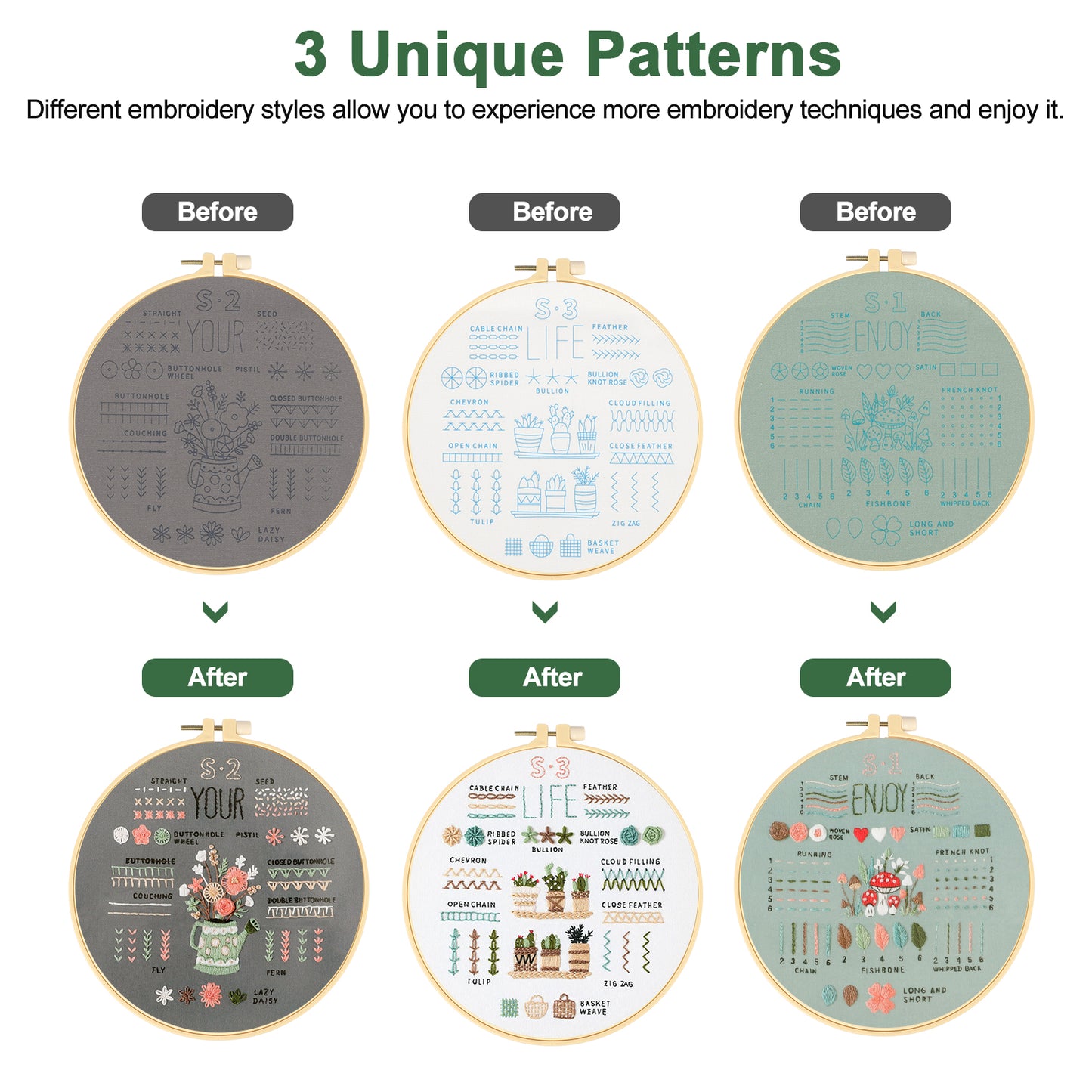 3 Sets Embroidery kit for Beginners Adults - 33 Different Stitches DIY Kits, Includes Stamped Flower Pattern Hoop Color Threads Tools For Decorative ornaments