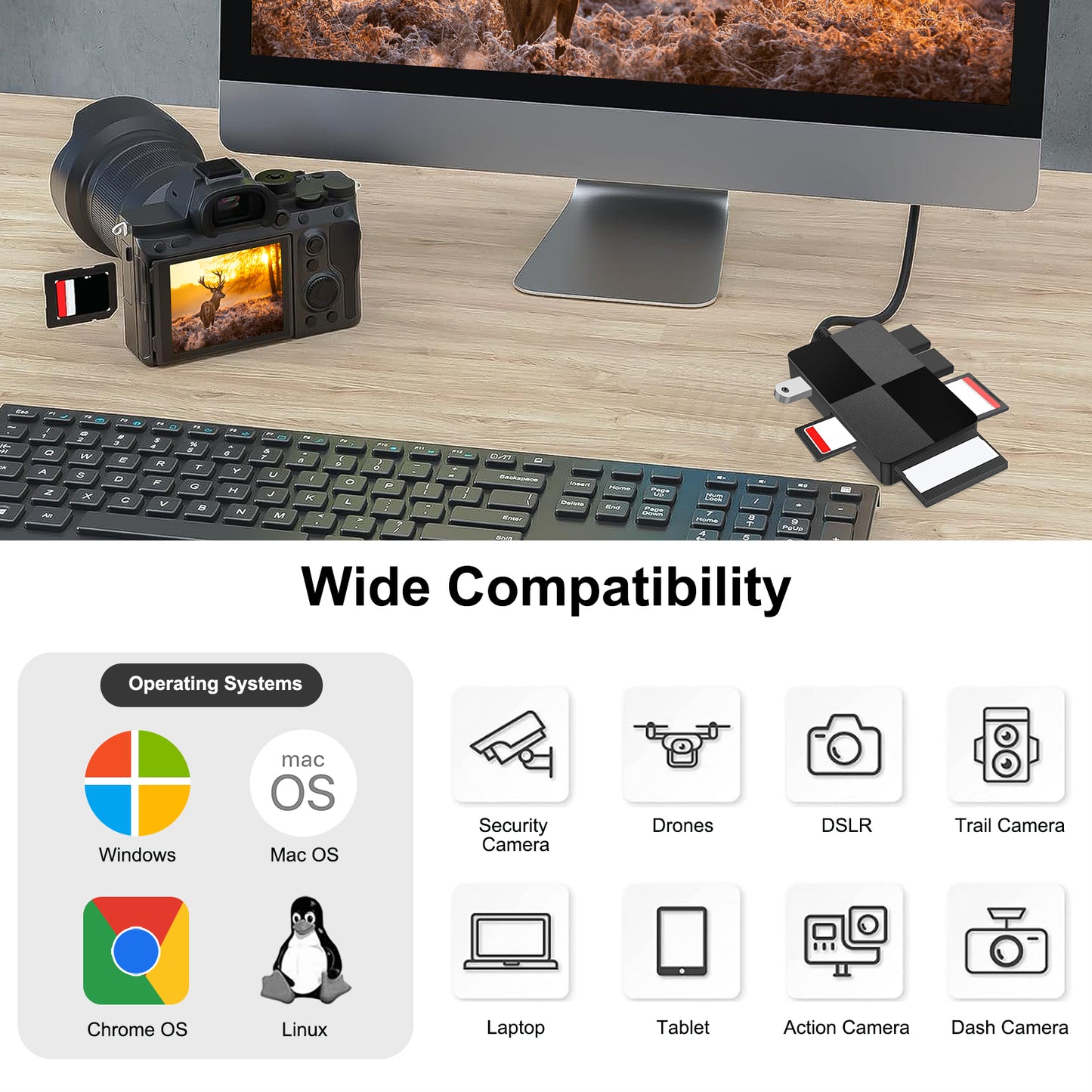8 in 1 USB C & USB 3.0 Multi Card Reader Hub - 5 Gps High Speed for Supports SD, TF, CF, XD, MS Cards & 3 USB 3.0 Ports for Simultaneous Use
