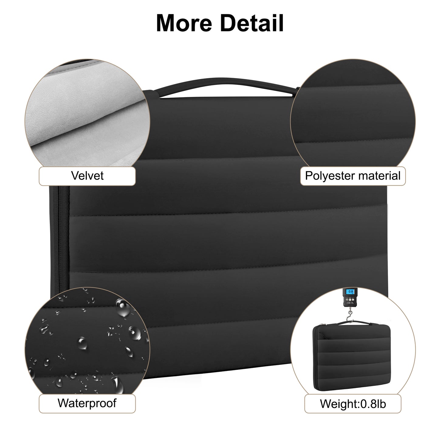 Laptop Case Sleeve - Puffy Velvet Laptop Bag with Handle - Fits 13-14 Inch Laptops ,MacBook Air/Pro, Dell, HP, Lenovo (Black)