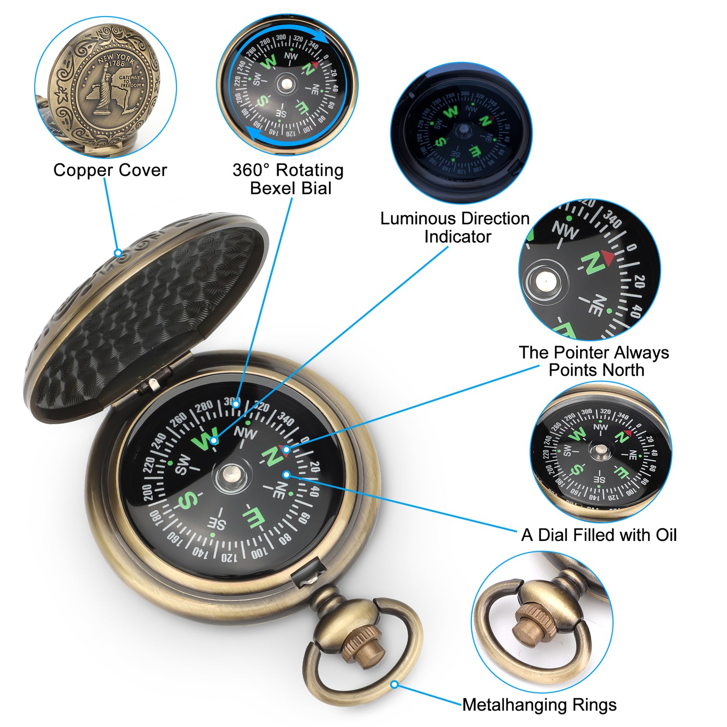Portable Pocket Compass - Compact and Durable Outdoor Navigation Tool- Ideal for gifting to friends, family, or colleagues