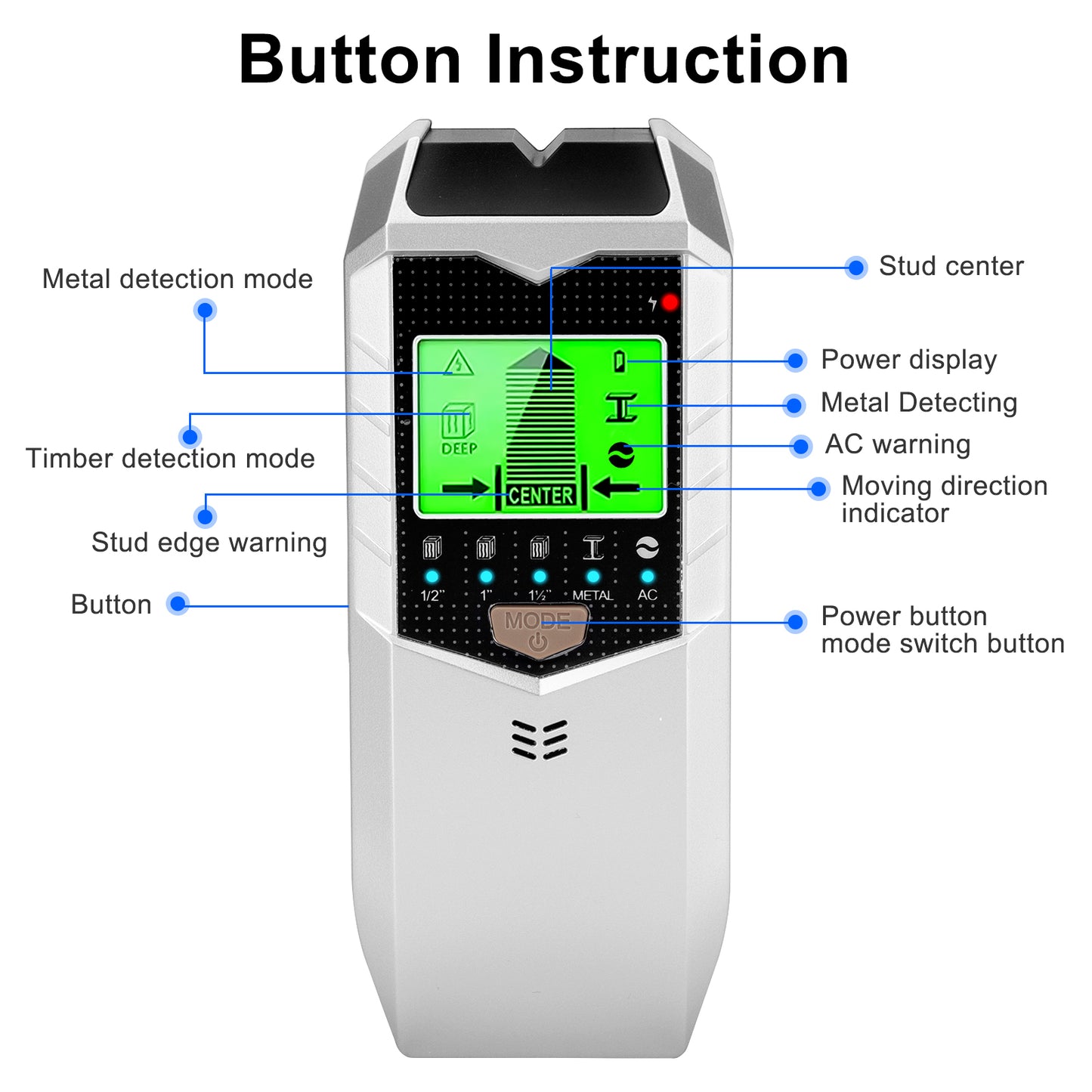 5 in 1 Stud Finder Wall Scanner - Stud Finder Wall Sensor Detector with LED Display & Audio Alarm for Wood, Metal, AC Wire Detectior(Silver)