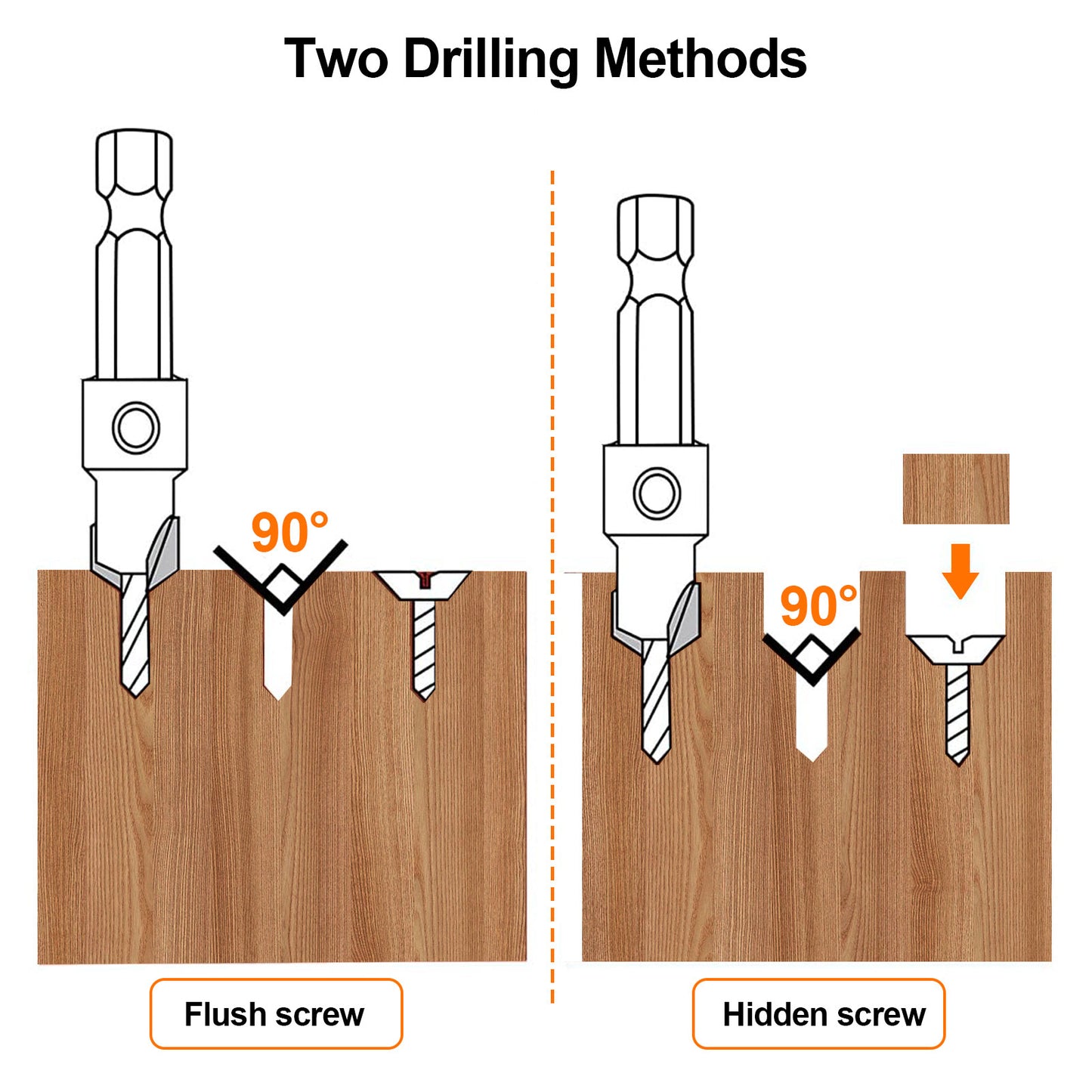 15Pcs Countersink Sink Drill Bit for Wood - with hex key and Replaceable drill bits,for woodworking, plastic, drill holes