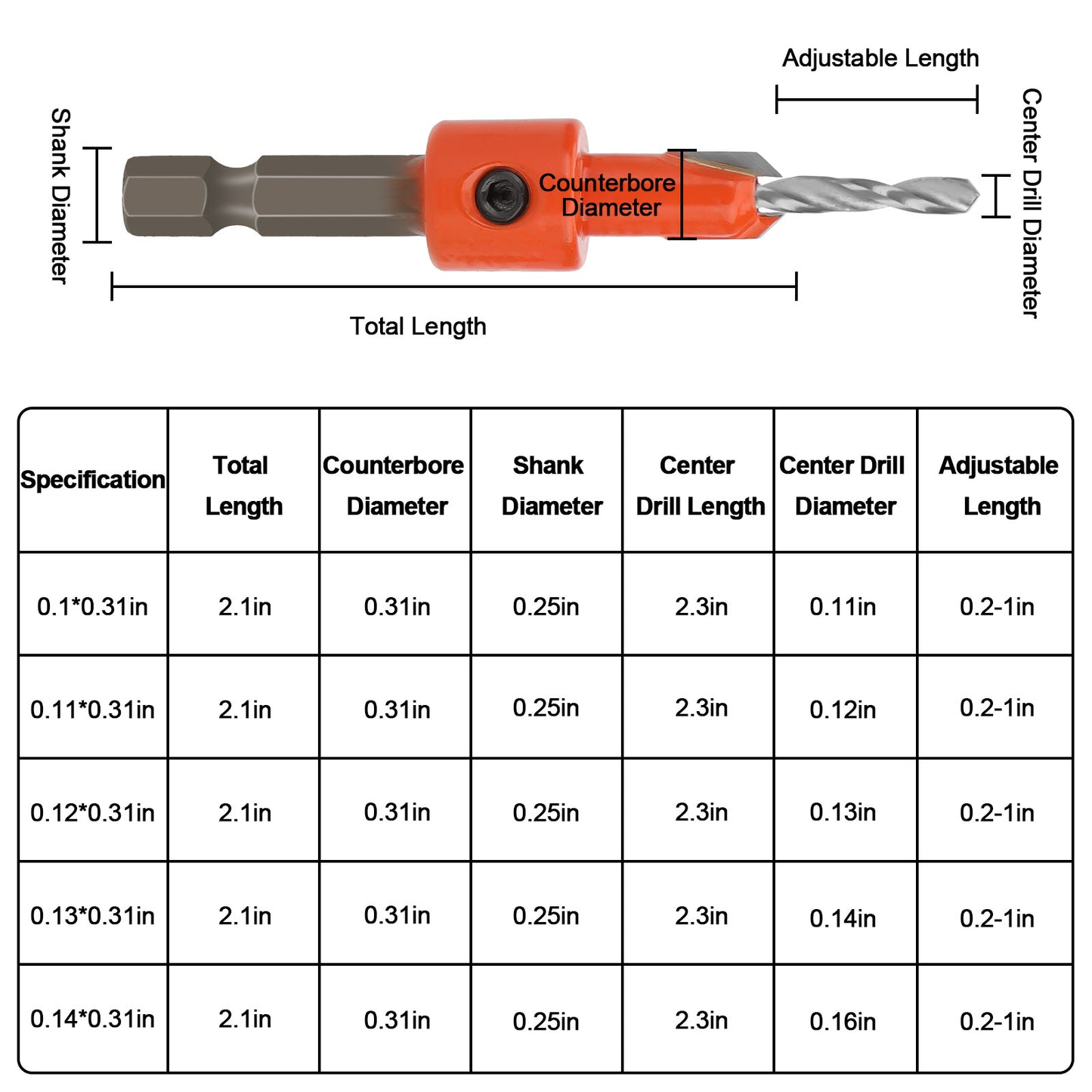 15Pcs Countersink Sink Drill Bit for Wood - with hex key and Replaceable drill bits,for woodworking, plastic, drill holes