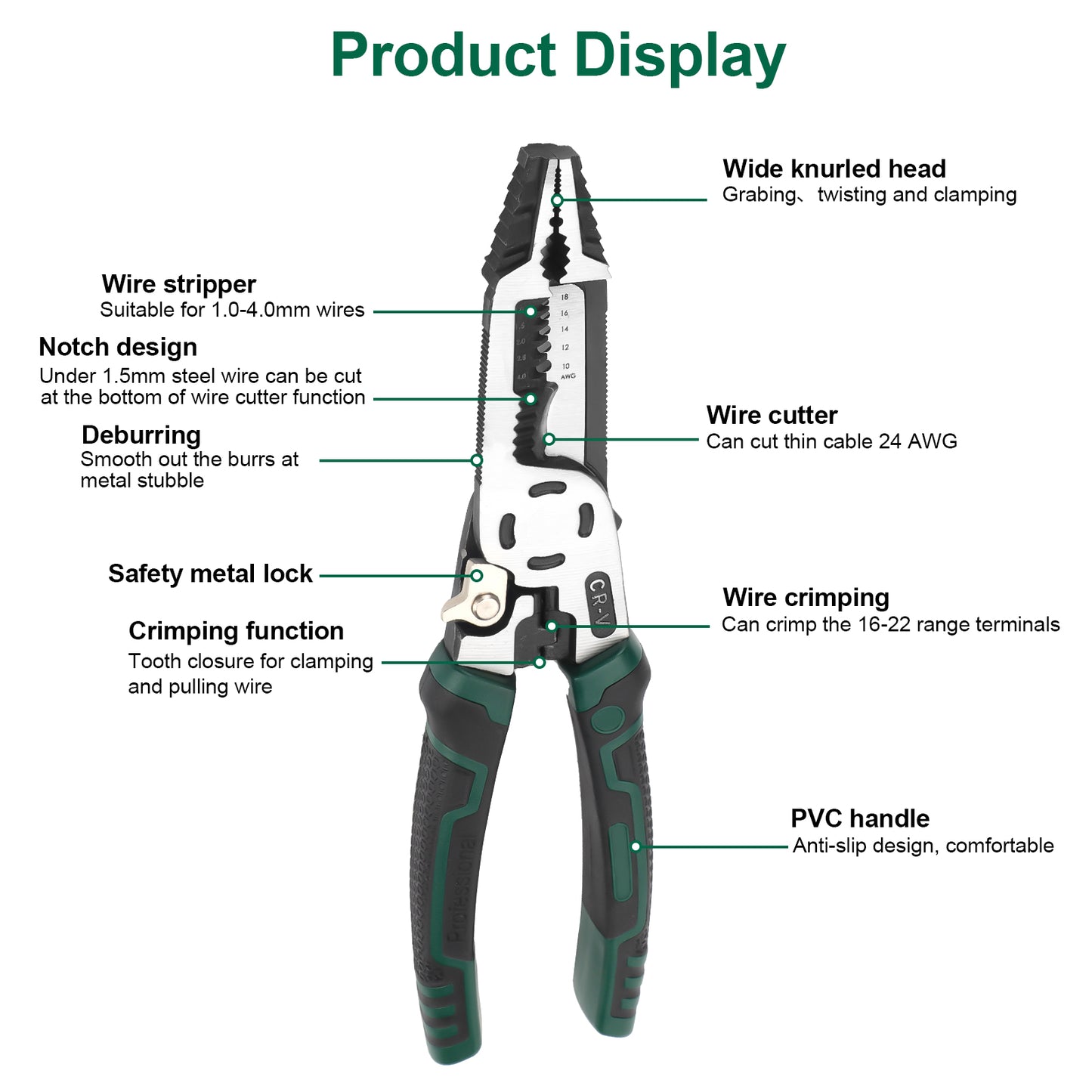 10-in-1 Multifunctional Heavy-Duty CR-V Wire Stripper Tool - 9 Inch with Non-Slip TPR Handle, Professional Grade for handles stripping, winding, cutting, pulling, crimping, breaking, clamping, nail holding, unscrewing, and deburring