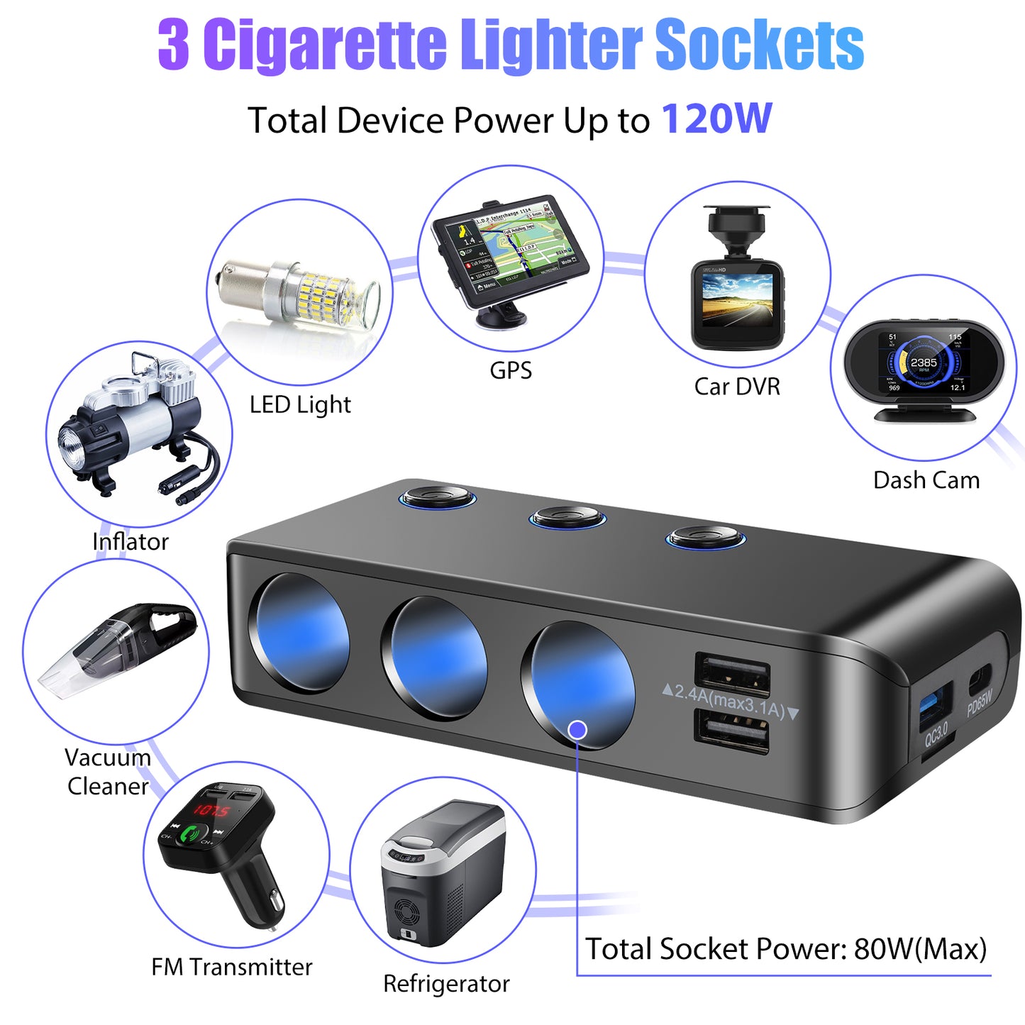 7-in-1 3 Way Cigarette Lighter Socket Splitter Power Adapter - LED Display Voltage 120W 12V/24V 3 USB +PD Car Charger Outlet for GPS Dash Cam Phone (Black)