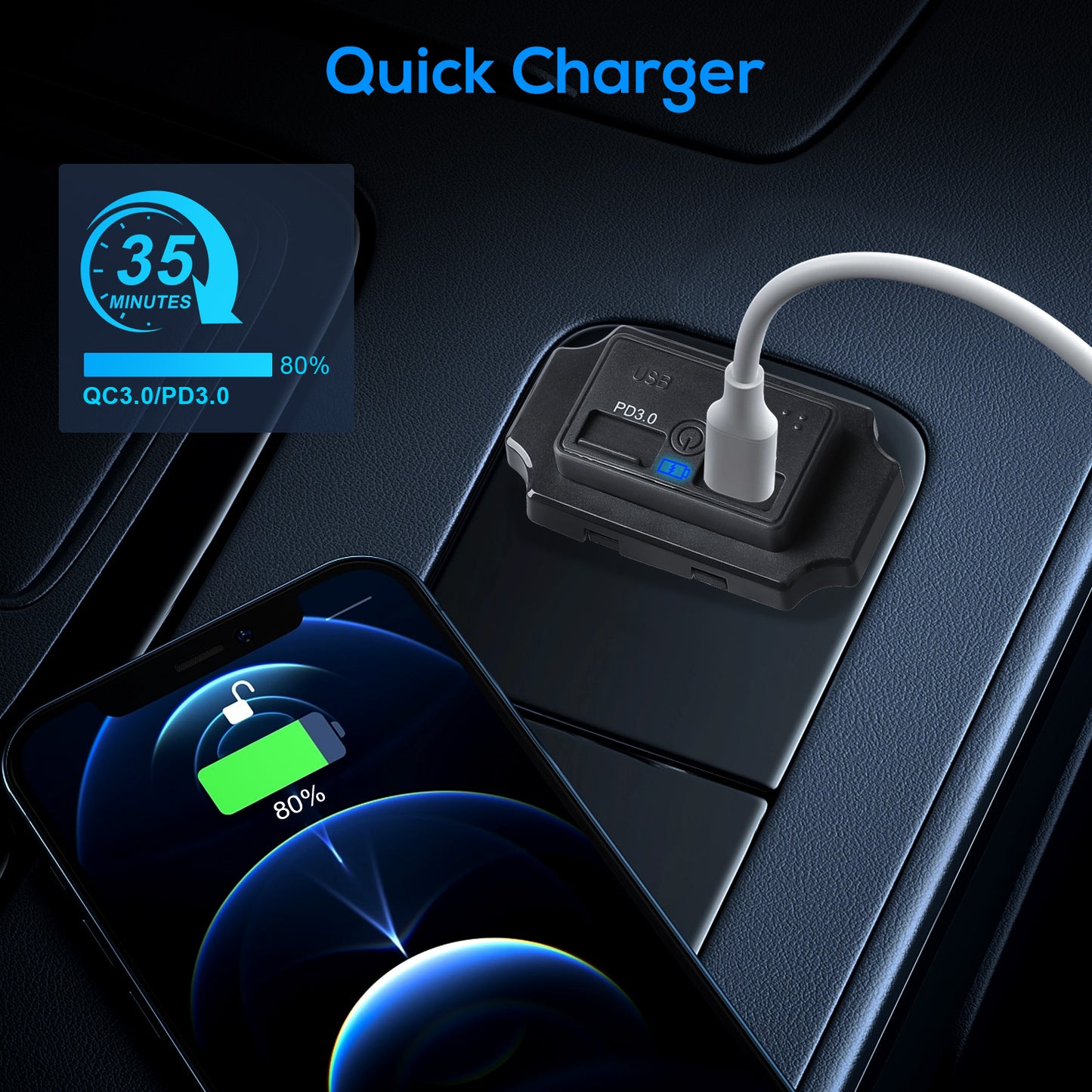 2 PCS Dual PD & QC USB Car Charger - Quick Charge 3.0 & PD 3.0 48W USB-A Port Panel Mount with Braille Touch Key for Vehicles (Black)
