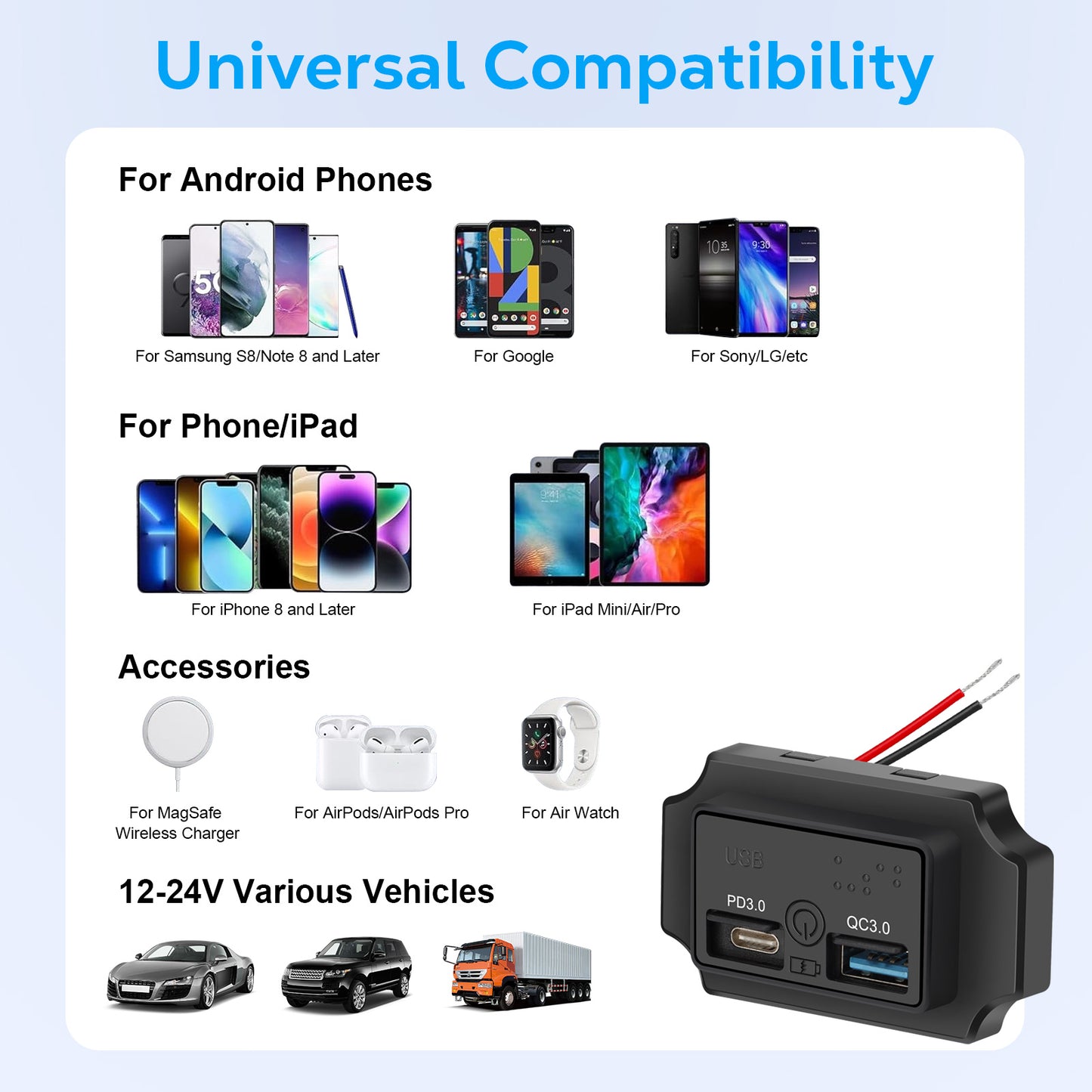 2 PCS Dual PD & QC USB Car Charger - Quick Charge 3.0 & PD 3.0 48W USB-A Port Panel Mount with Braille Touch Key for Vehicles (Black)