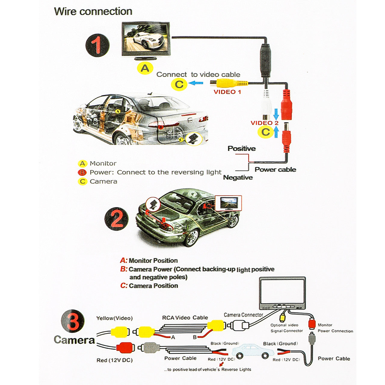 Backup Camera Monitor Kit for car, Universal License Plate Reverse Waterproof Night Vision Rearview HD Reversing Camera+4.3 inch LCD Rearview Monitor