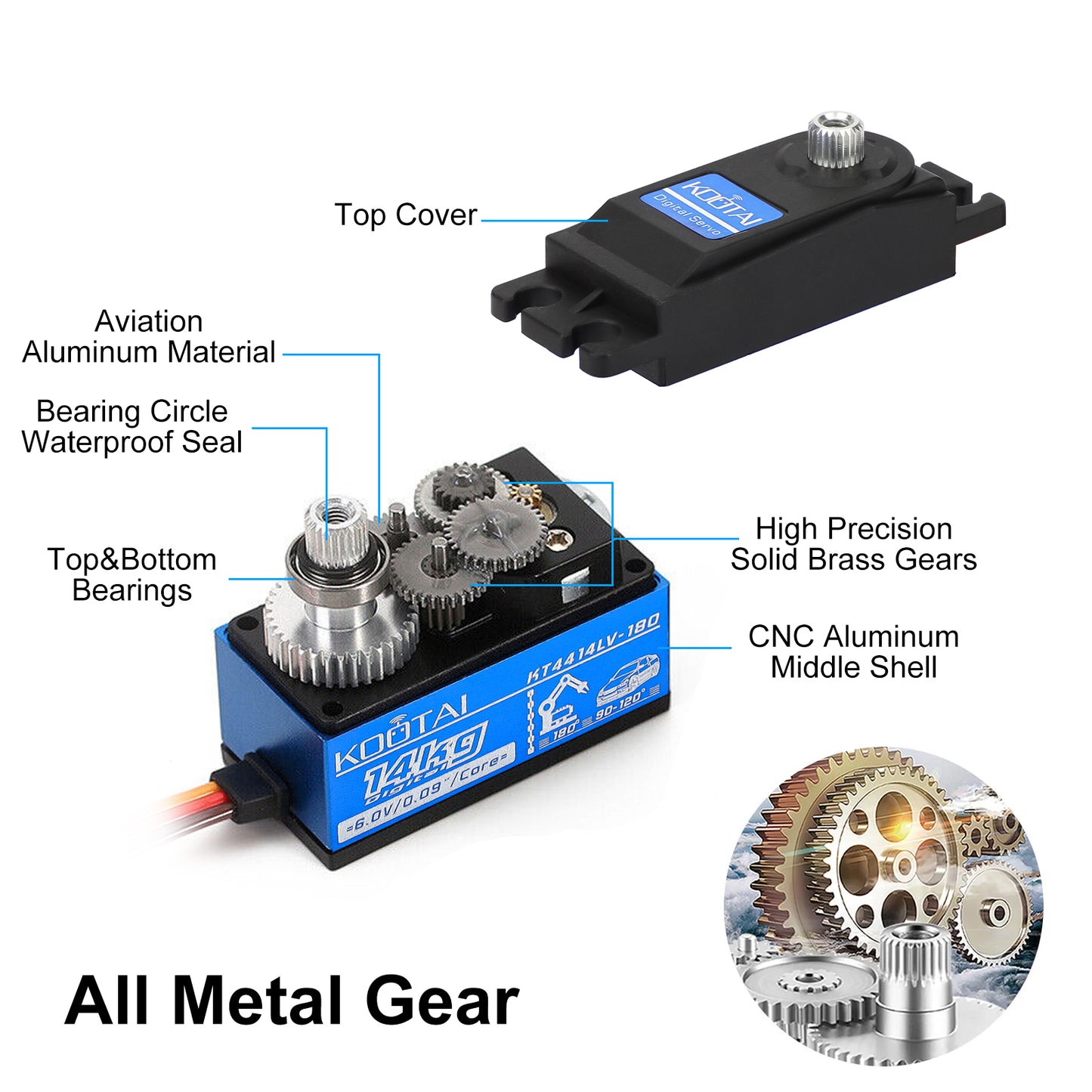 High Precision 14KG Waterproof Digital RC Servo - Low Profile, High Torque Metal Gear Motor for 1/10 1/12 Scale Vehicles & Robotics