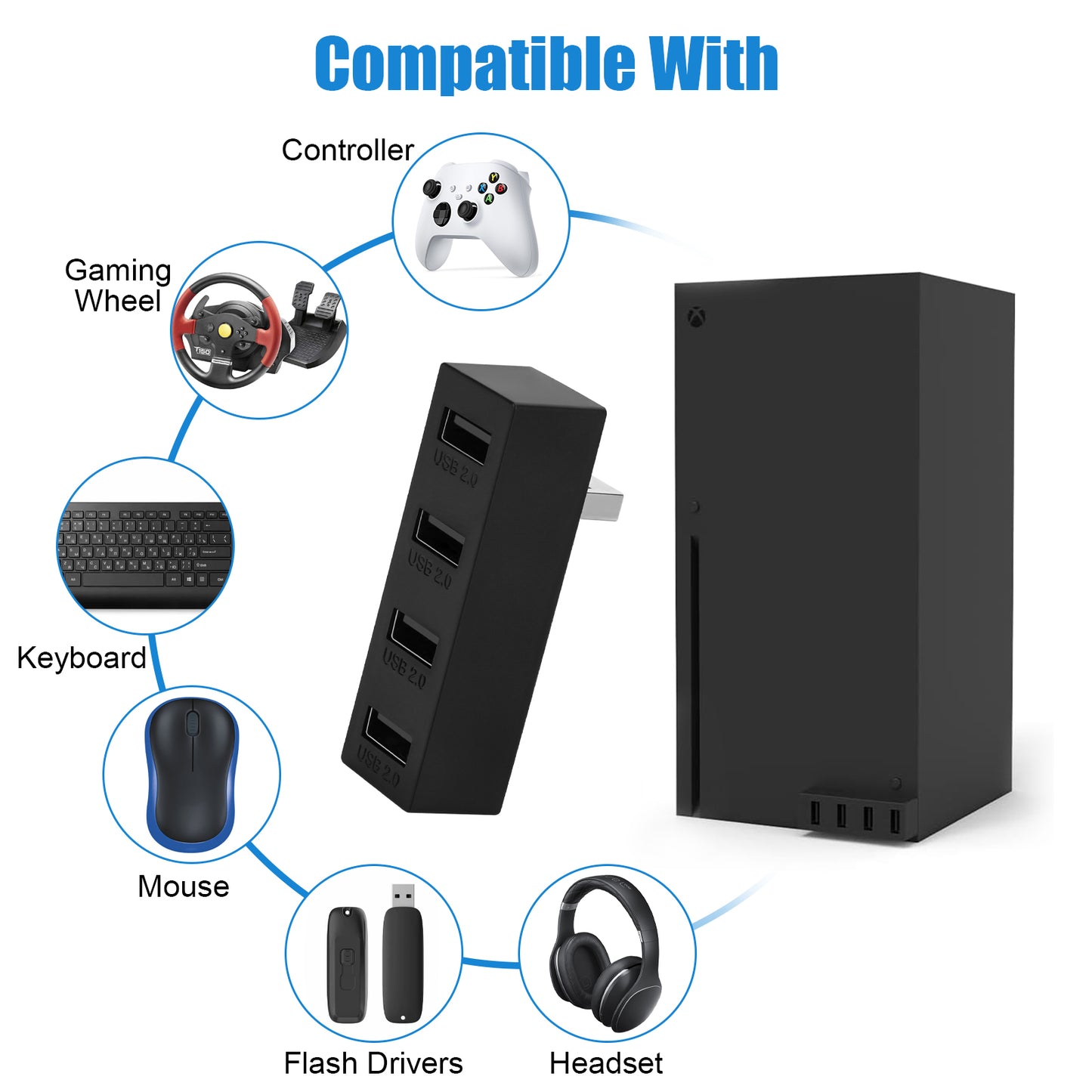 4 Ports USB Hub 2.0 for Xbox Series X/S - Lightweight & Compact Design - Seamless Connectivity for Controllers, Keyboards, and More,Stable Data Transmission, Plug and Play Convenience(black)