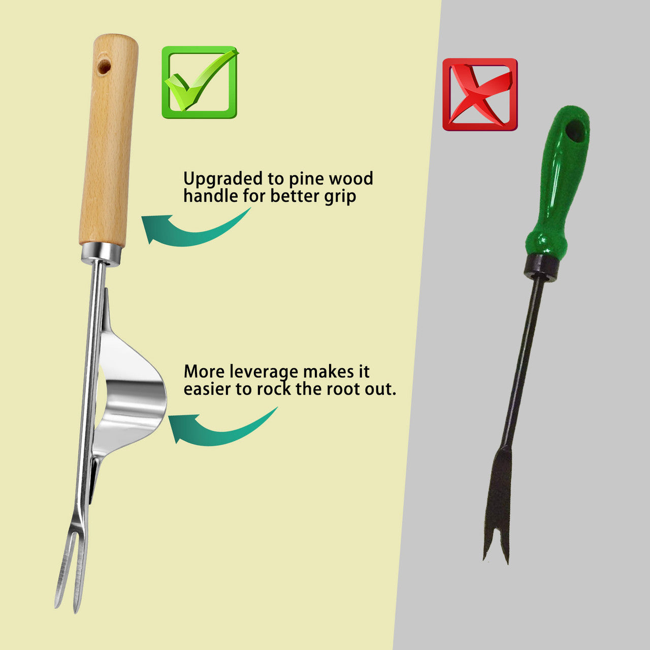Garden Weeding Tool with Ergonomic Handle, Stainless Steel Bend-Proof for Easy Weed Removal