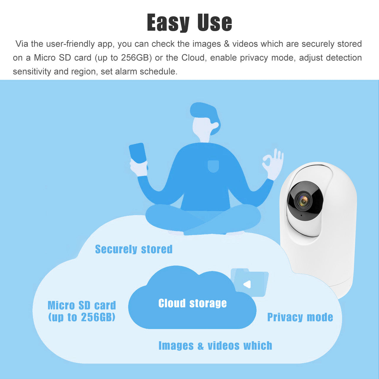 1080P FHD Wireless Camera with Night Vision Motion Detection, 2-Way Audio Home Security