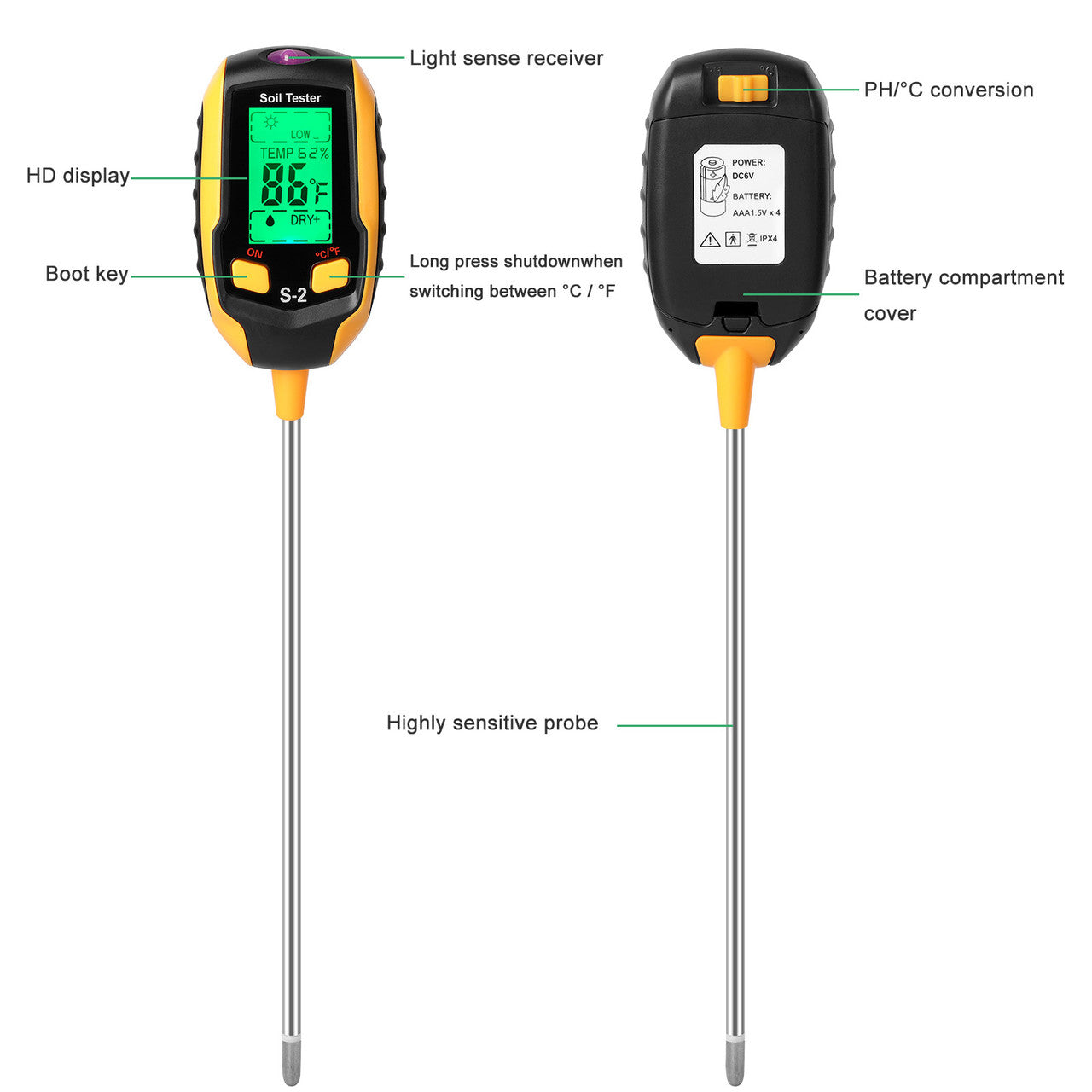 5-in-1 Soil Tester Moisture for Outdoor Gardening and Work with a LED Crystal Display
