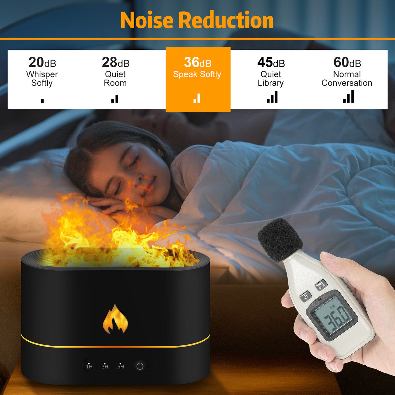 Flame Aroma Diffuser with 2 Different Flame Effects and an Auto-Off Design Feature