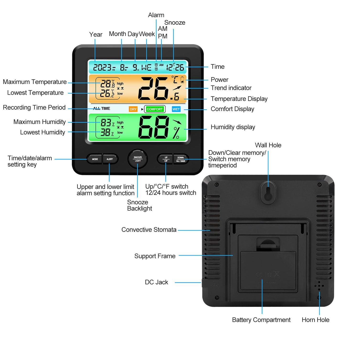 Indoor Temperature Humidity Clock - Color Display, Dual Alarms, Stylish Design for Home, Office (Black)