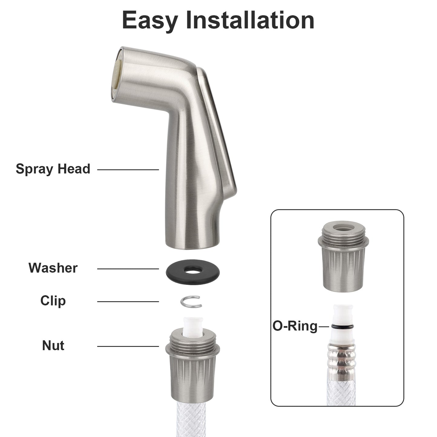Universal Kitchen Sink Sprayer Head Replacement – Premium Brushed Nickel Finish,Effortless Side Spray Upgrade