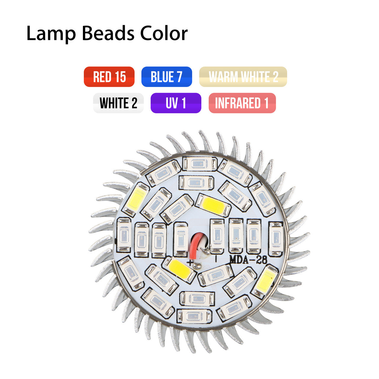 LED Grow Light, Full Spectrum E26 27 LEDs Grow Light Bulbs for Indoor Plants Greenhouse, 2Pcs