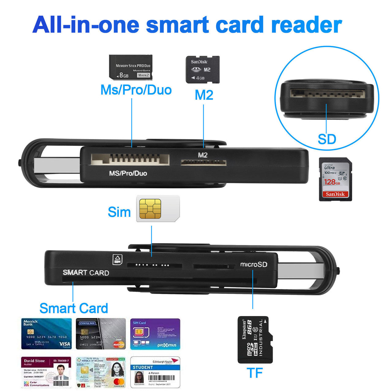 7 in 1 USB Smart Card Reader, Compact and Portable