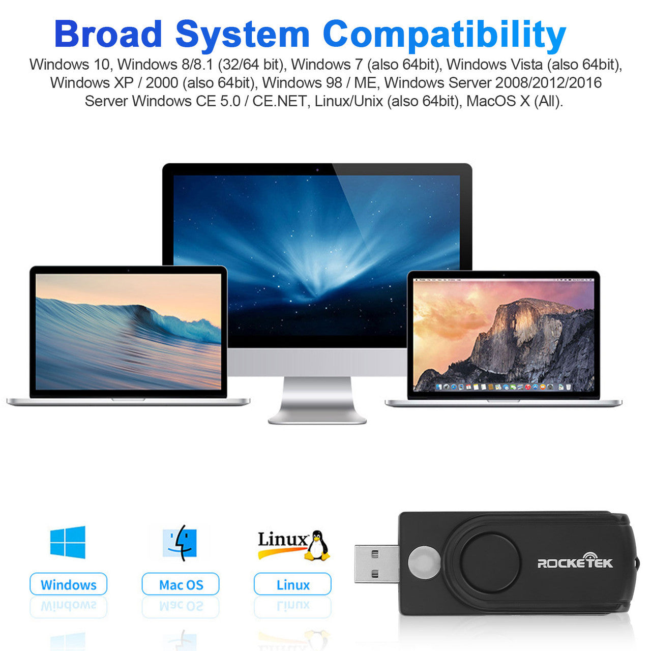 7 in 1 USB Smart Card Reader, Compact and Portable
