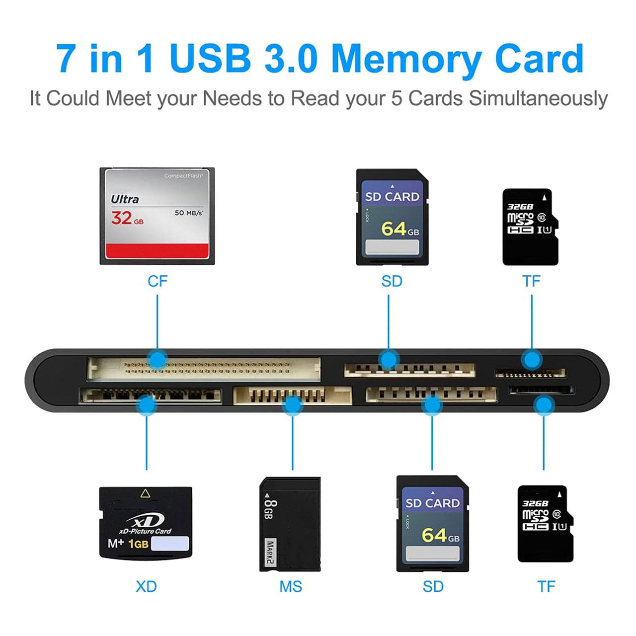 7 in 1 Memory Card Reader USB3.0 for Laptops, Macs, Windows, and More