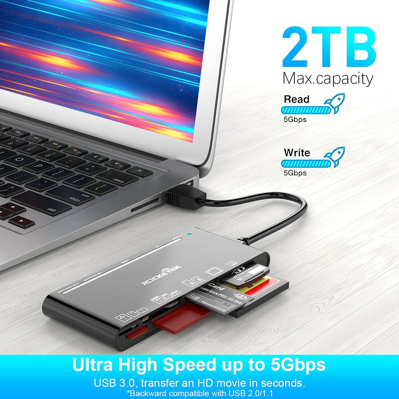 7 in 1 Memory Card Reader USB3.0 for Laptops, Macs, Windows, and More