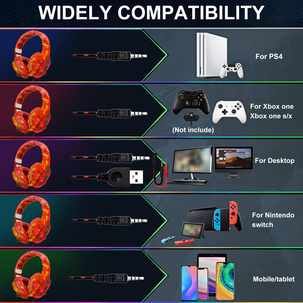 Wired Gaming Headset 3.5MM Headphone Jack - For Game, PC, Controller with Mic, Surround Sound, Soft Earmuffs (Red)