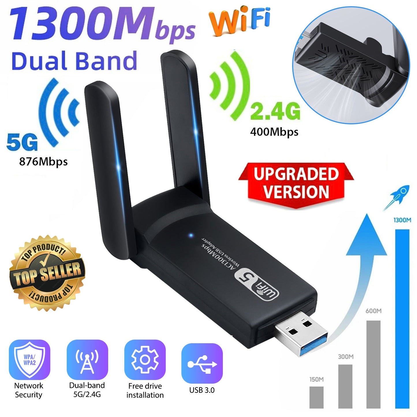 1300Mbps Long Range USB WiFi Adapter for PC Desktop Laptop