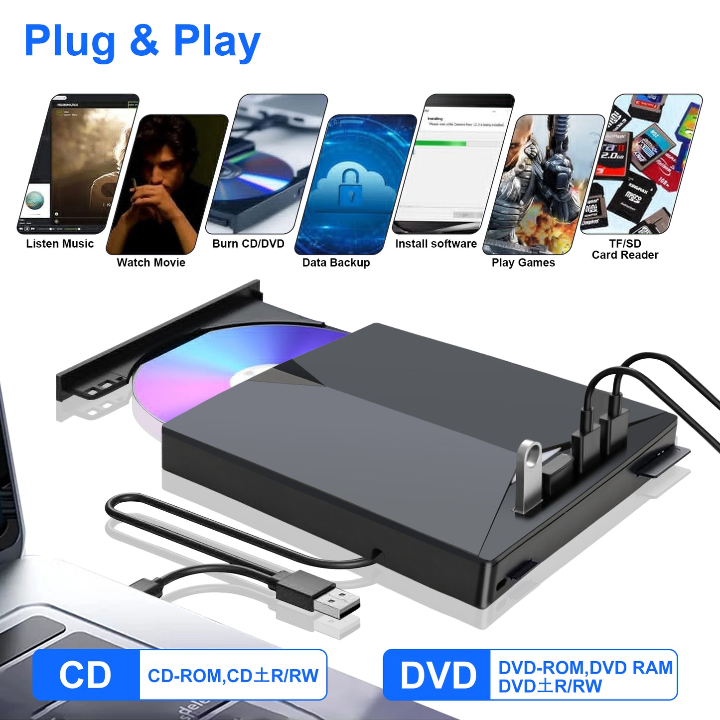 7 in 1 USB 3.0 Multi-function External CD/DVD Drive - Type-C CD/DVD +/-RW Player Reader Writer Burner, 4 USB Ports, Support SD/TF Card, Optical CD DVD Drive (Black)