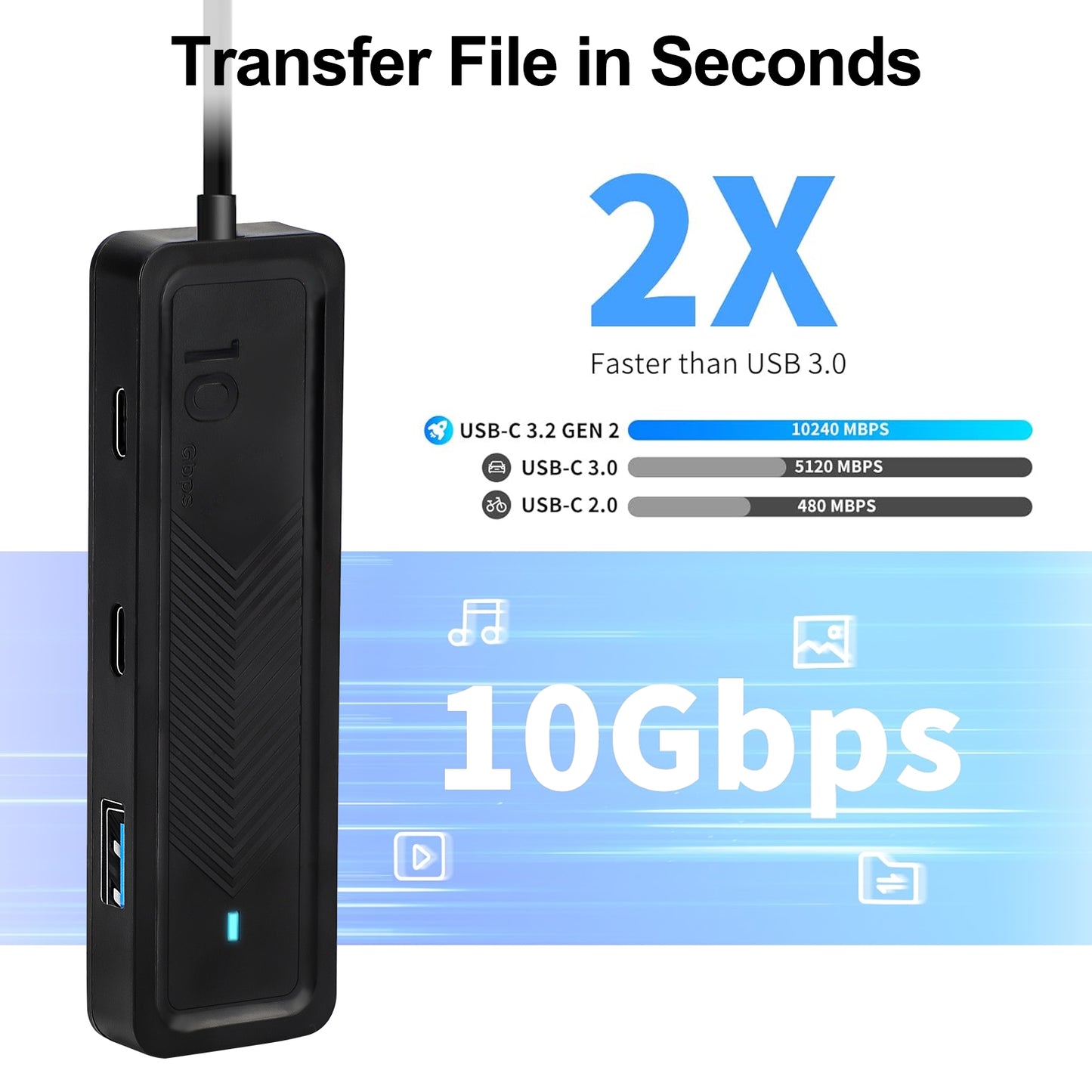 6-IN-1 USB 3.2 Type C Hub Card Reader - 10Gbps Fast Data Transmission SD/TF Card Reader and USB-C Adapter for MacBook Pro, PC, and More (Black)