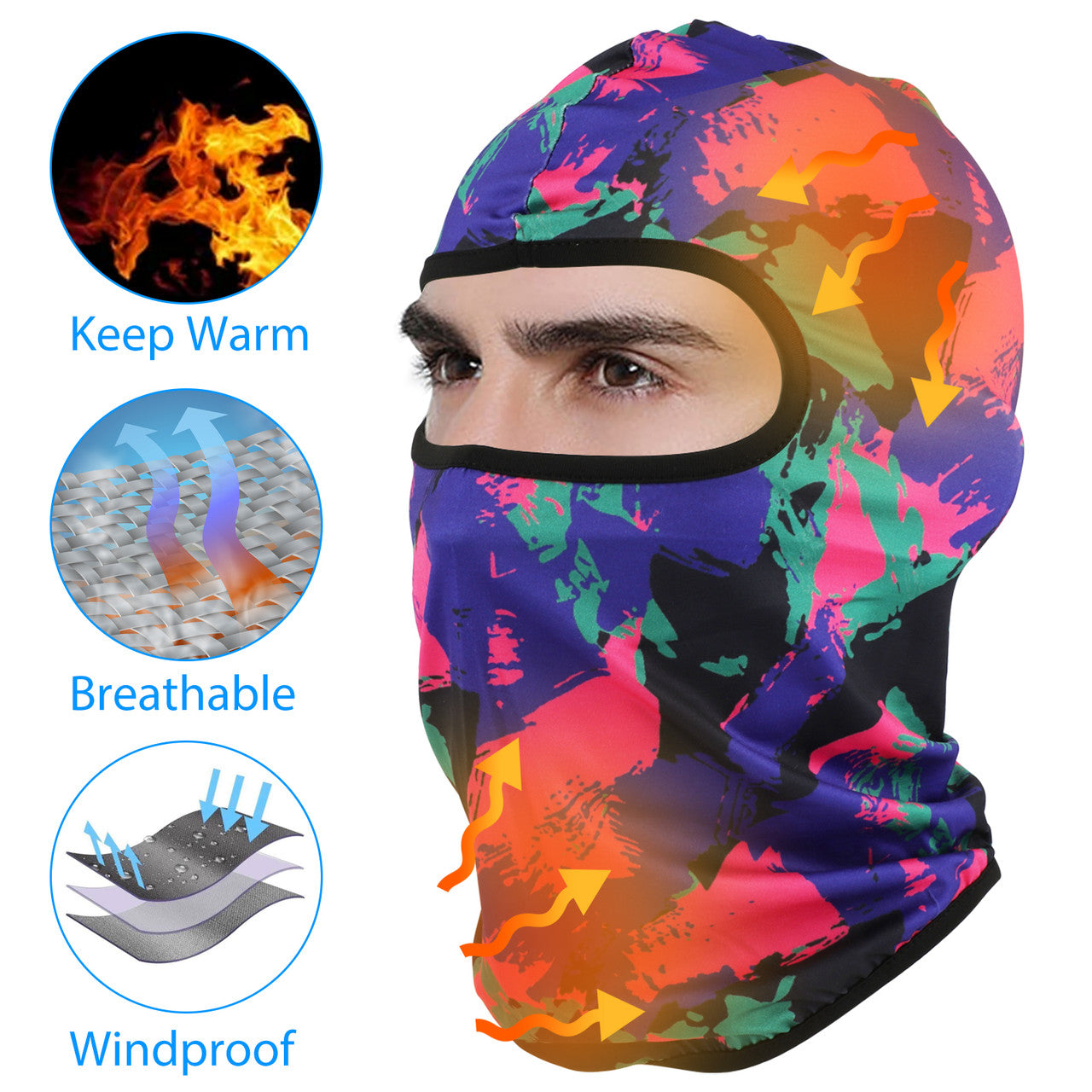 UV Mask Balaclava Knitted Full Face Cover - Ski Mask Winter Windproof Neck Warmer Thermal Cycling  (Pink Blue Camo)