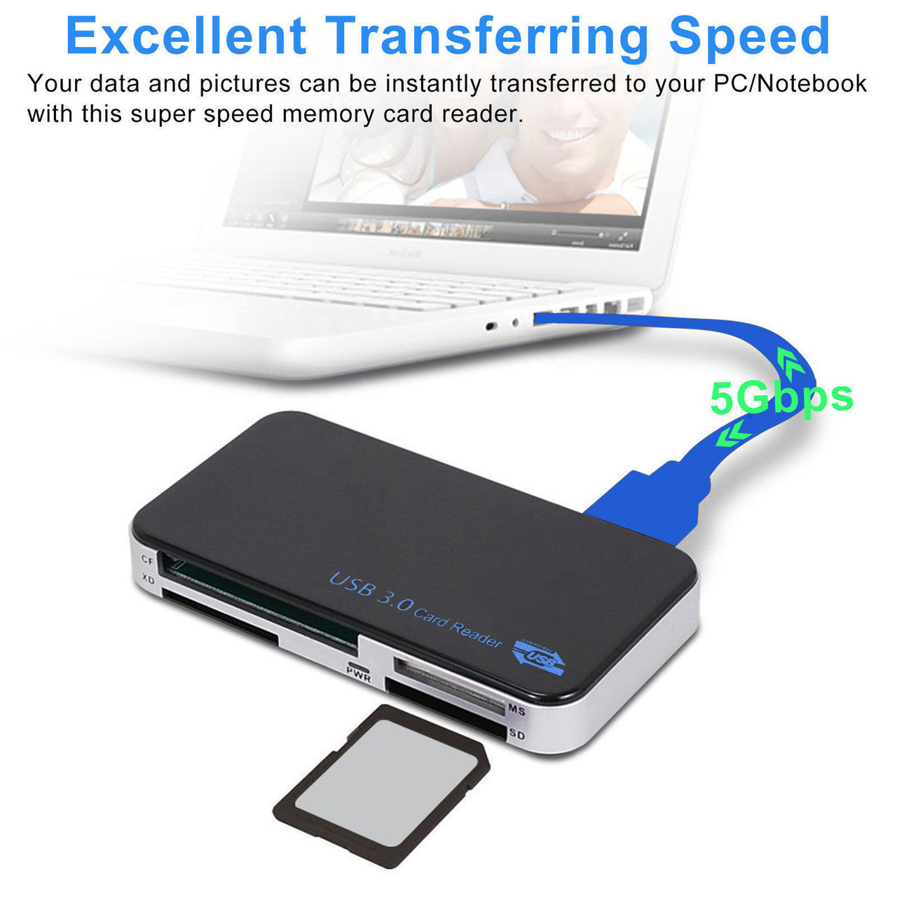 5Gbps USB 3.0 All in 1 Compact Flash Multi Card Reader CF Adapter Micro SD MS XD