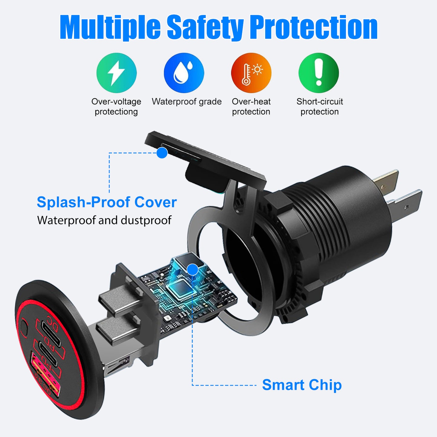 USB C Outlet Charger - Two 20W USB-C PD and 18W QC3.0 Socket Waterproof Power Outlet 12V/24V with Power Switch for Car Boat Bus Truck RV Motorcycle