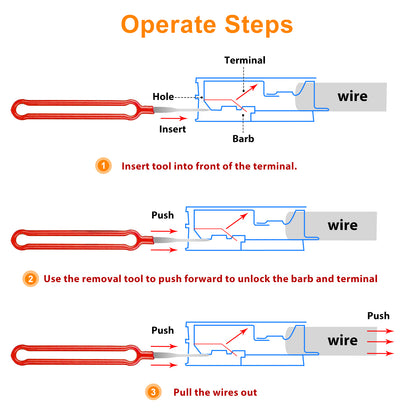 41 Pcs Terminal Removal Tool Kit - Durable Pin Extractor for Automotive and Electronic Connectors,Suitable for a wide array of applications, from automotive repairs to home appliance maintenance.