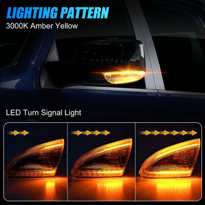 Dual Color LED Side Mirror Marker Signal Lights - Sequential Amber Turn Signals & Running Lights - Compatible with Dodge RAM 1500, 2500, 3500 (2009-2021)