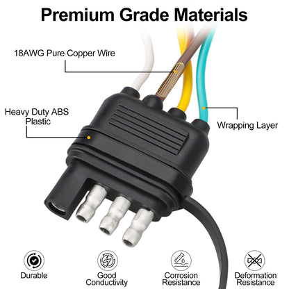 22ft 4 Pin 5 Wire Trailer Wiring Harness - Features color-coded wiring for easy connection of taillights,brake lights,and turn signals,Compatible with RVs, Boats, ATVs, and Utility Trailers