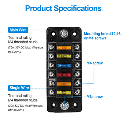 6-Way Blade Fuse Block - for Boat, RV,Car,Truck,Trailer, and  SUV Auto Power Distribution with Protection Cover