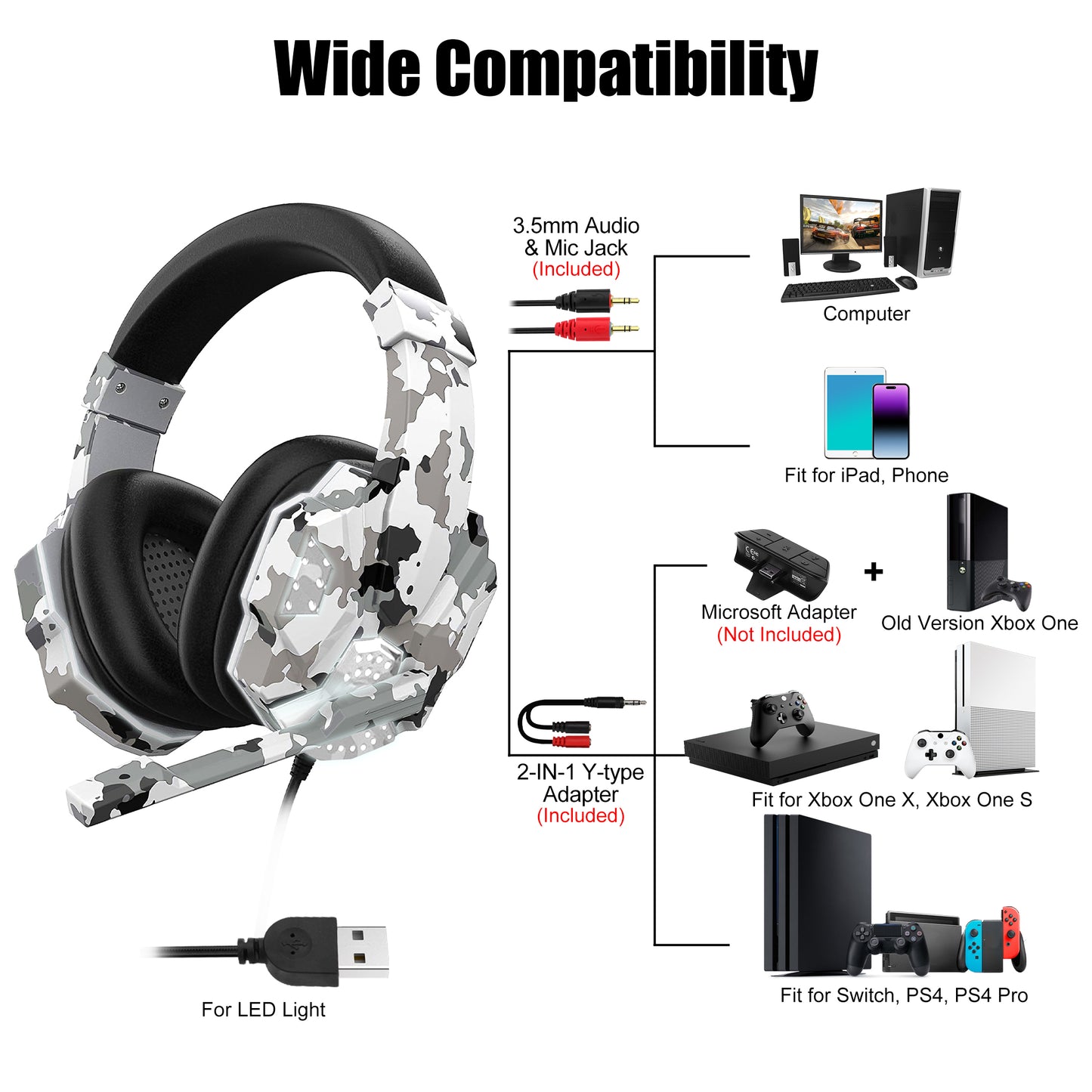 3.5mm Wired Over-Ear Headphones - with 7.1 Surround Sound, PC Headset with Noise Canceling Mic & LED Light, H3 Over Ear Headphones for Nintendo Switch, PS5, Xbox One, Laptop (Camo Gray)