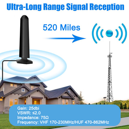 4K HDTV Antenna Indoor HD Digital TV Signal Amplifier Booster - Indoor 400+ Miles Range and Extended 16.4ft Coaxial Cable (Black)