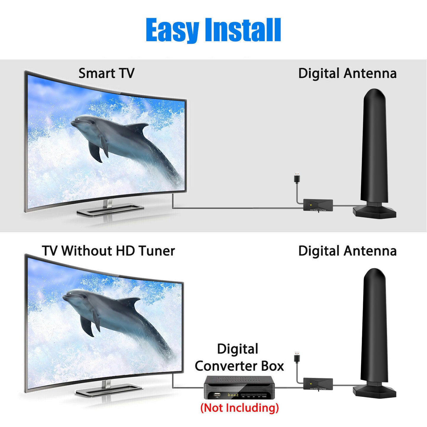 4K HDTV Antenna Indoor HD Digital TV Signal Amplifier Booster - Indoor 400+ Miles Range and Extended 16.4ft Coaxial Cable (Black)
