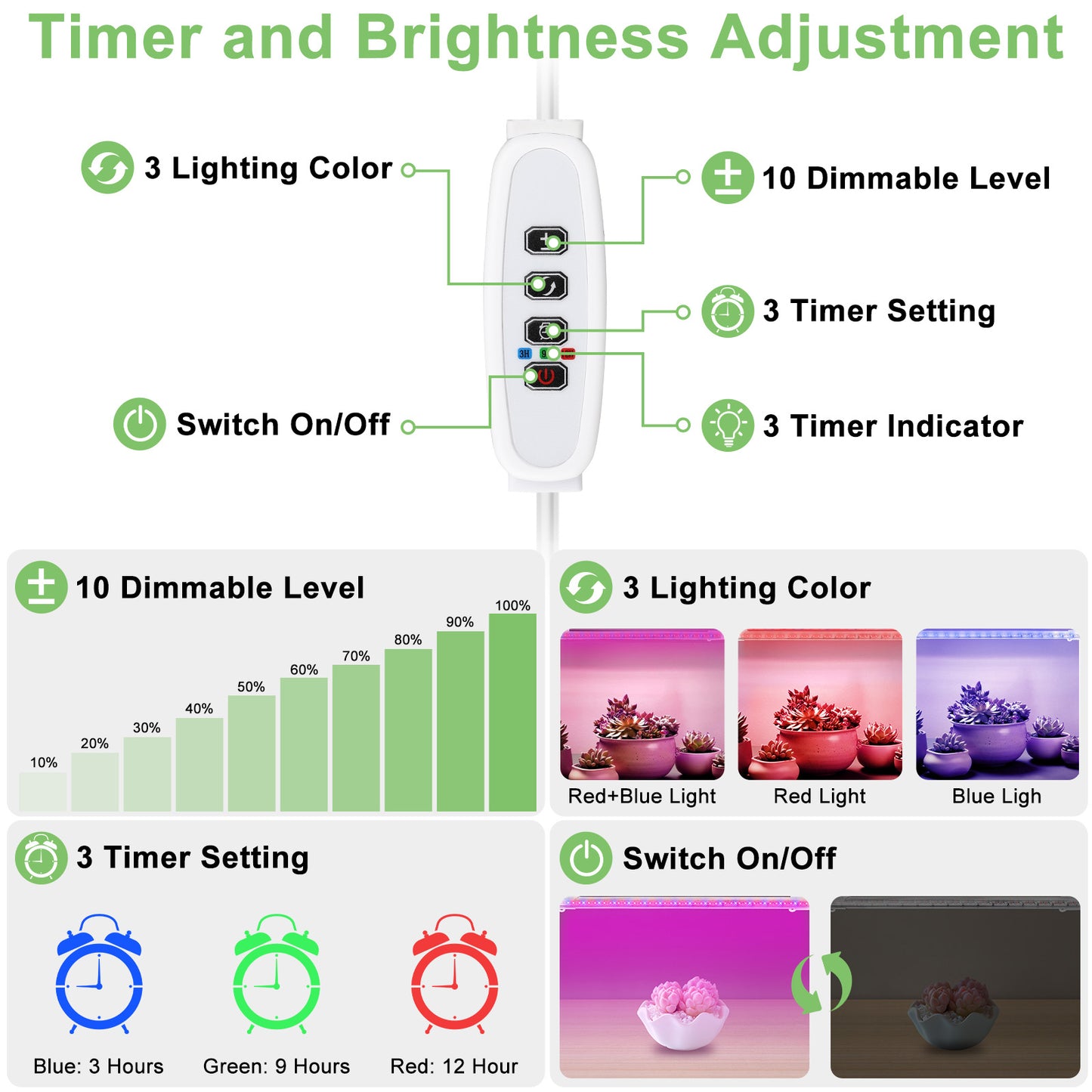 LED Plant Grow Light Strips - Full Spectrum Light Two Strips for Indoor Plants, Succulents, Seedlings, and Greenhouse Gardens