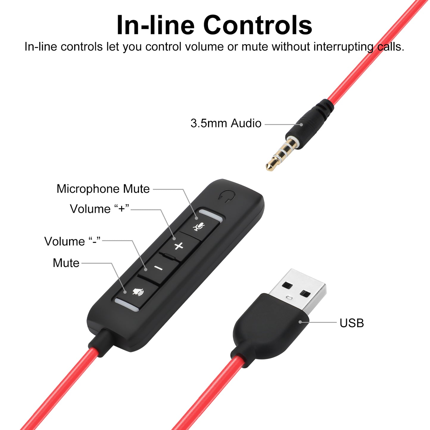 USB C/3.5mm Jack Wired On-Ear Headset - with Detachable Noise Canceling Microphone and Inline Controls Universal Connectivity for PC, Mac, Smart Devices